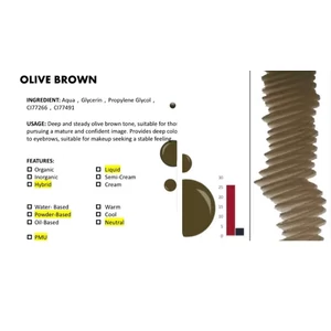LSB -Olive - Sminktetováló  pigment
