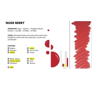 Nude berry- Sminktetováló pigment